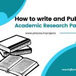 How to write and Publish Academic Research Papers Blog Poster